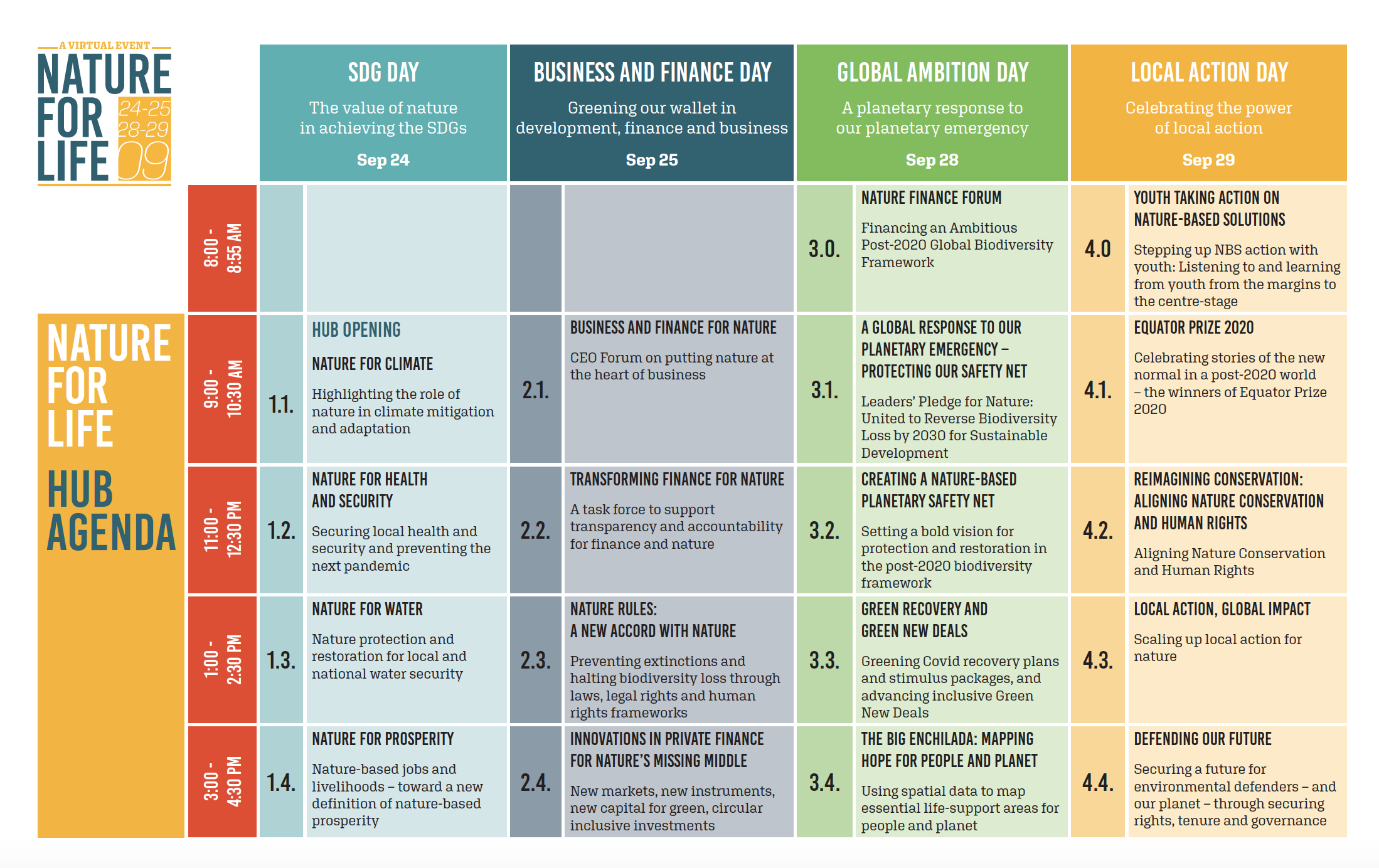 Agenda 4 days