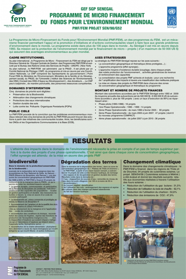 Programme De Micro Financement Du Fonds Pour L'environnement Mondial