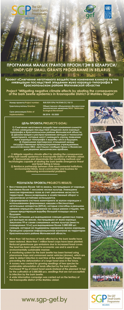 Projects results for 2020 - SGP belarus