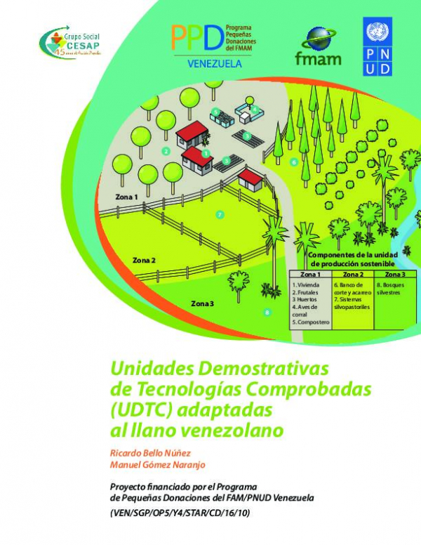 Unidades Demostrativas de Tecnolog&iacute;as Comprobadas (UDTC) adaptadas al llano venezolano