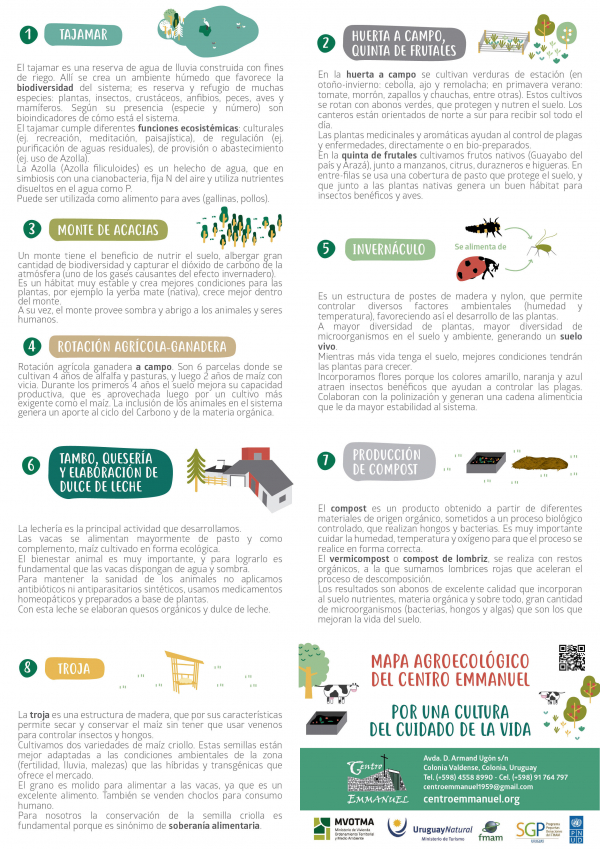 Plano Ilustrado - Centro Emmanel