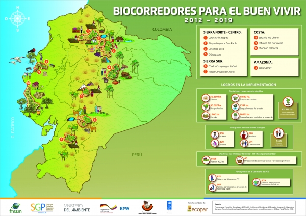 Mapa General Biocorredores