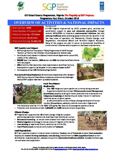 Factsheet