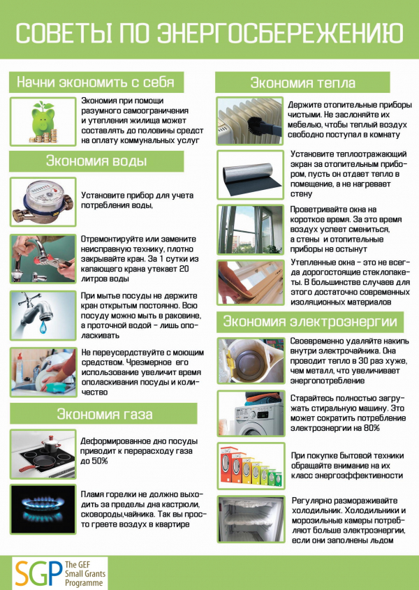 Energy Saving Tips