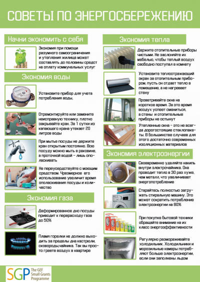 Energy Saving Tips